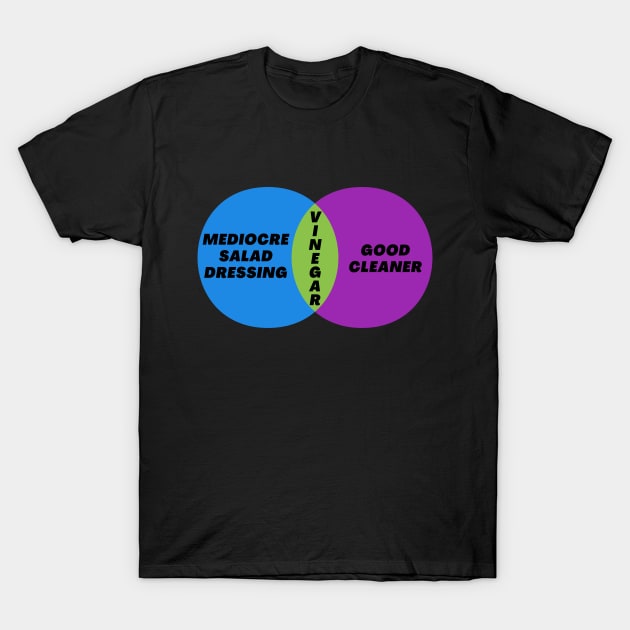 Venn Diagram: Vinegar - Mediocre Salad Dressing and Good Cleaner T-Shirt by Jean-Claude Venn-Diagram